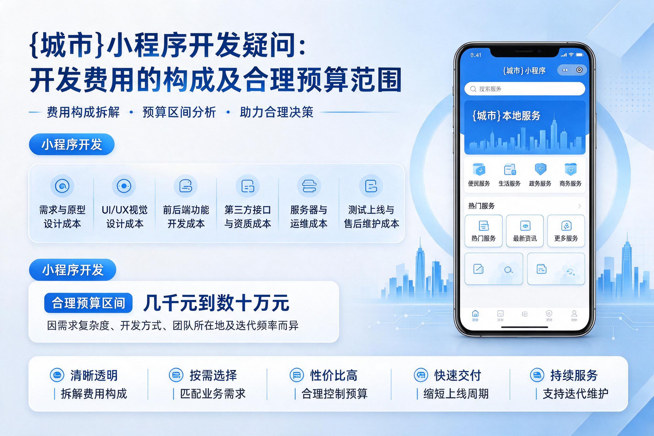 冷水江小程序开发疑问：开发费用的构成及合理预算范围