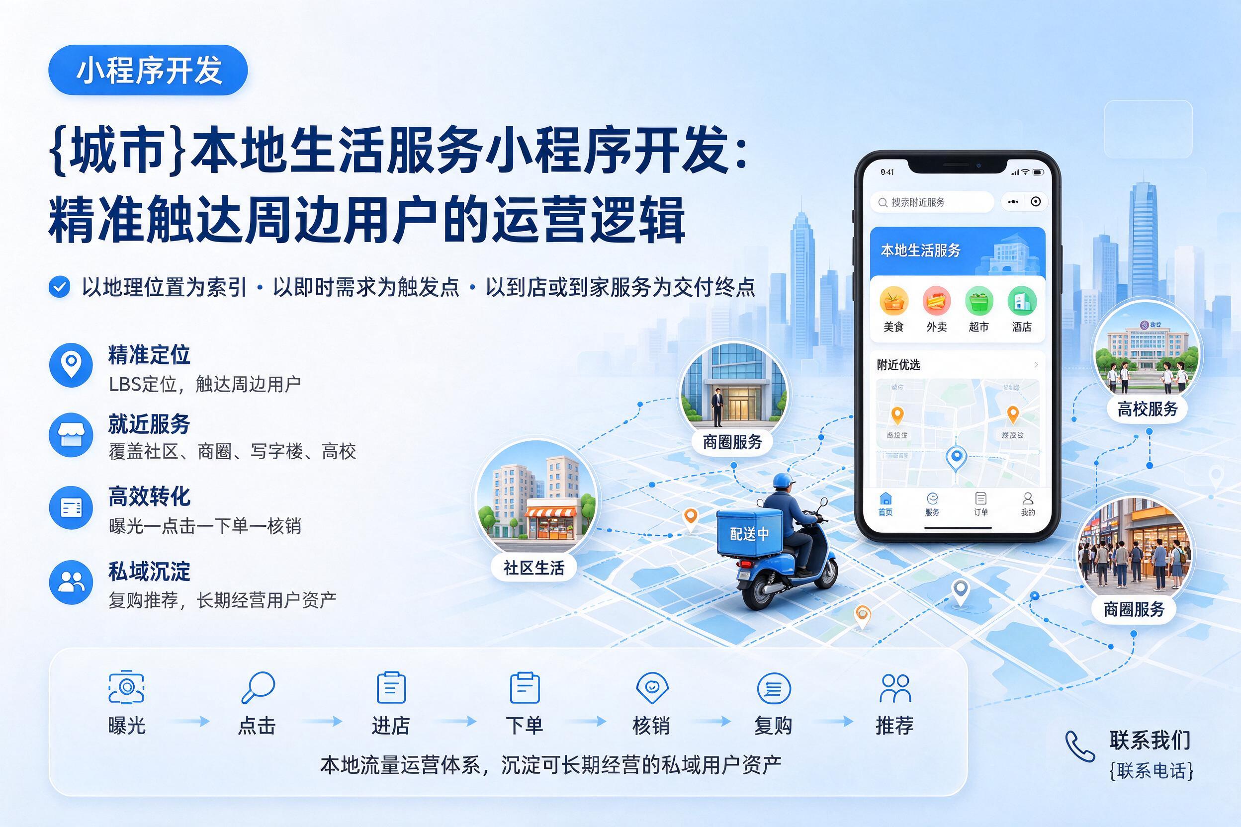 冷水江本地生活服务小程序开发：精准触达周边用户的运营逻辑